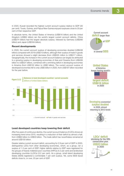 數(shù)字浪潮下的全球貿(mào)易新格局 聯(lián)合國貿(mào)發(fā)會議《2021年全球商品貿(mào)易統(tǒng)計手冊》中的互聯(lián)網(wǎng)銷售透視